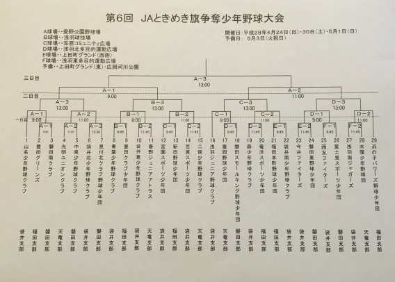 第６回ＪＡときめき旗争奪少年野球大会