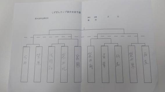 しずぎんカップ袋井支部予選