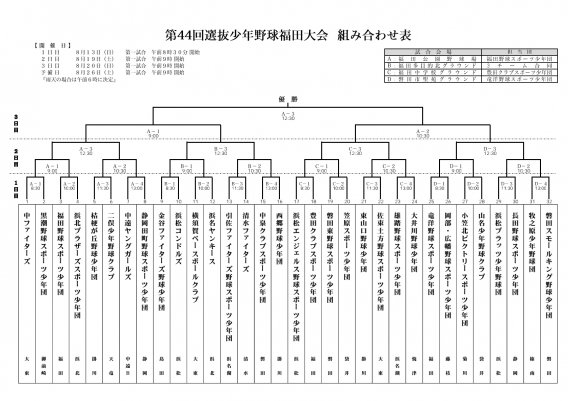 福田大会トーナメント表