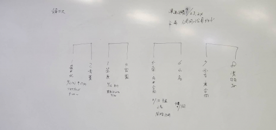 静ガストーナメント表