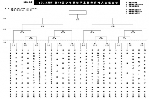 選抜