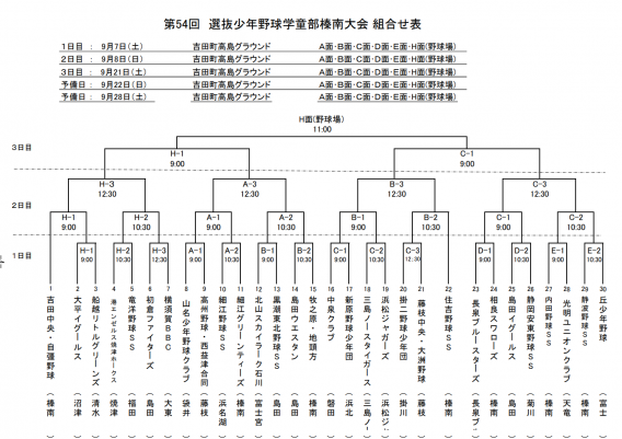 榛南大会 組合せ表