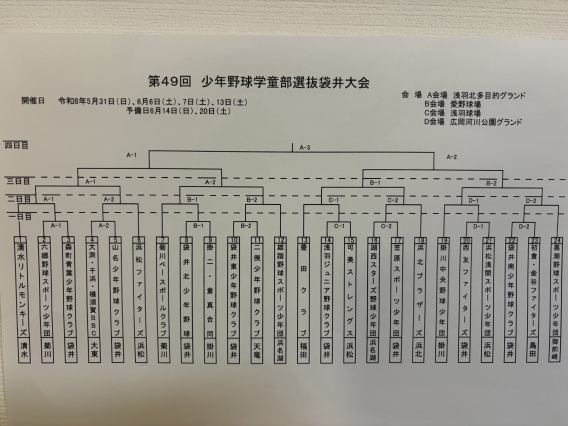 選抜大会_袋井大会トーナメント表